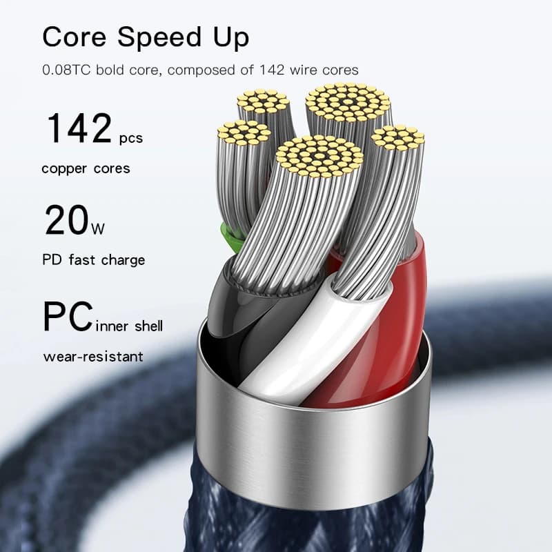کابل دیتا Lightning به Type-C یسیدو مدل CA95 طول 1.2 متر — تصویر ۴