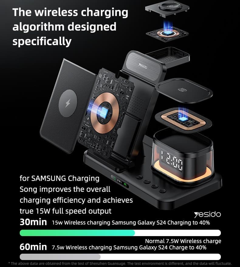 شارژر بی سیم یسیدو مدل DS23 20W — تصویر ۷