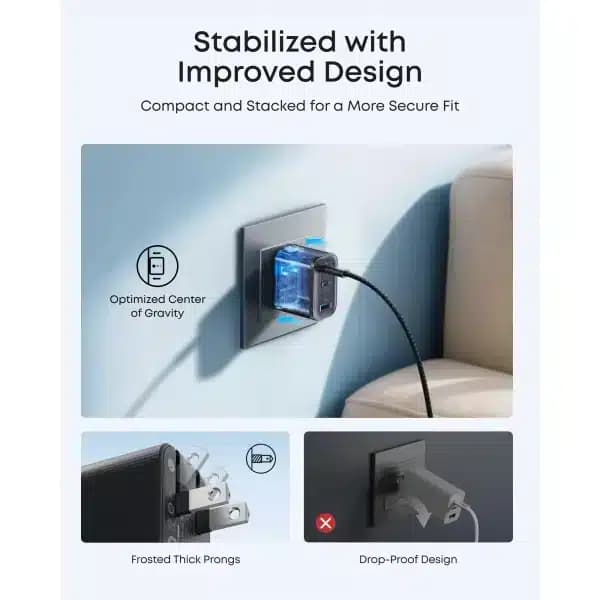 شارژر دیواری انکر مدل A121A 70W — تصویر ۴