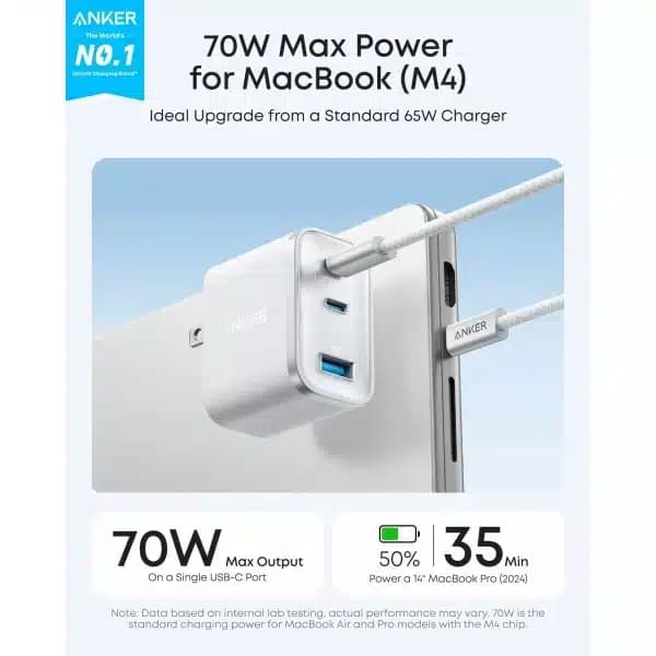 شارژر دیواری انکر مدل A121A 70W — تصویر ۶