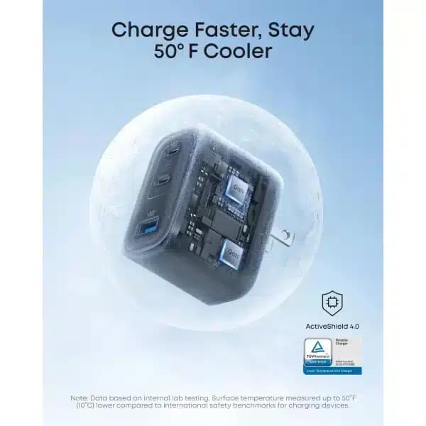 شارژر دیواری انکر مدل A121A 70W — تصویر ۳