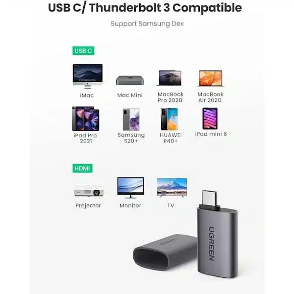 تبدیل USB-C به HDMI انتقال تصویر 4K سریع و امن برند Ugreen — تصویر ۶