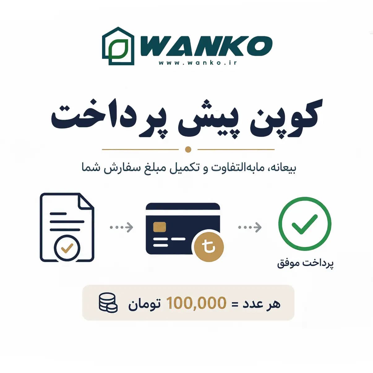 کوپن پیش پرداخت