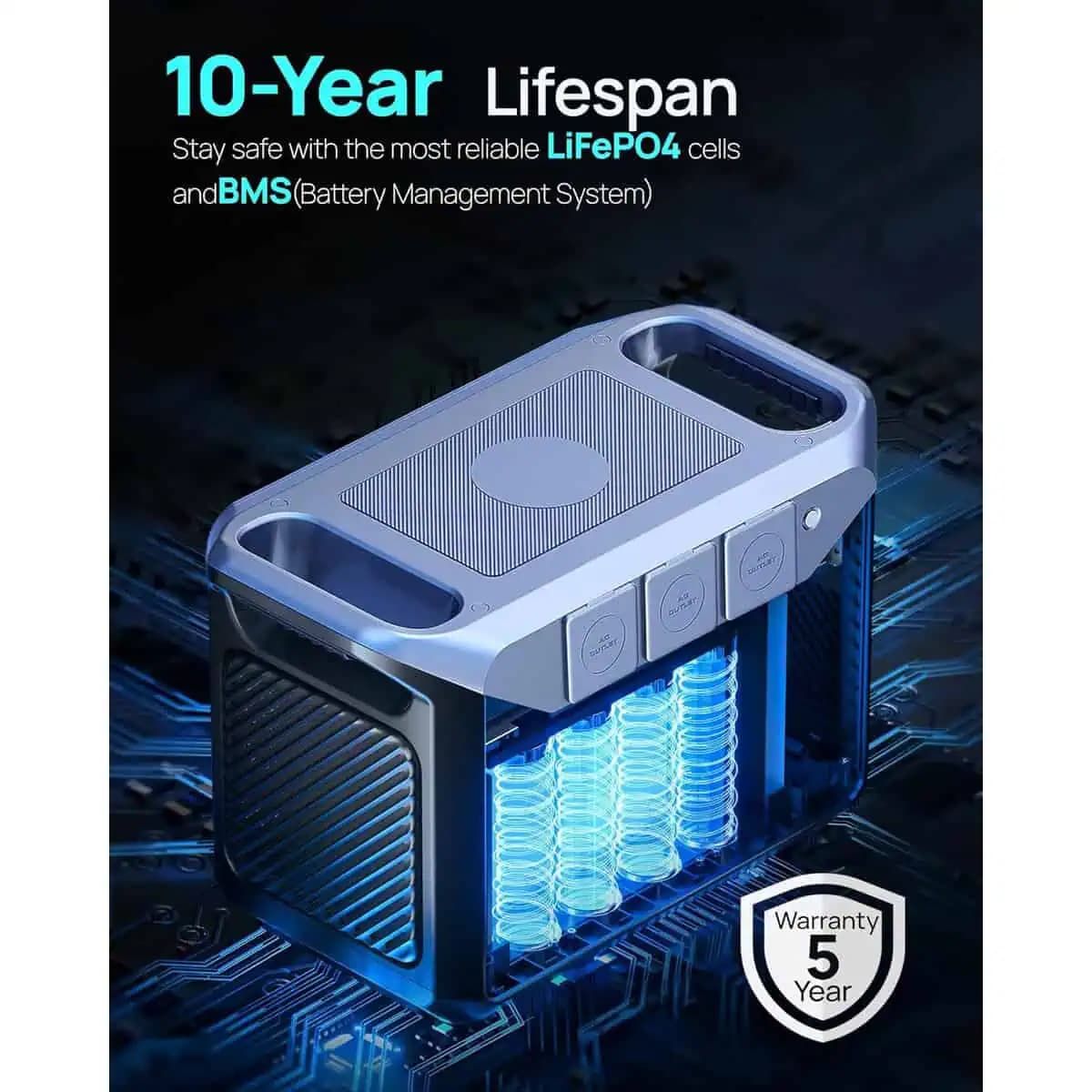 پاور استیشن قابل حمل DaranEner NEO1500 Pro | با توان1800W واقعی، ظرفیت 1382Wh، شارژ سریع — تصویر ۵