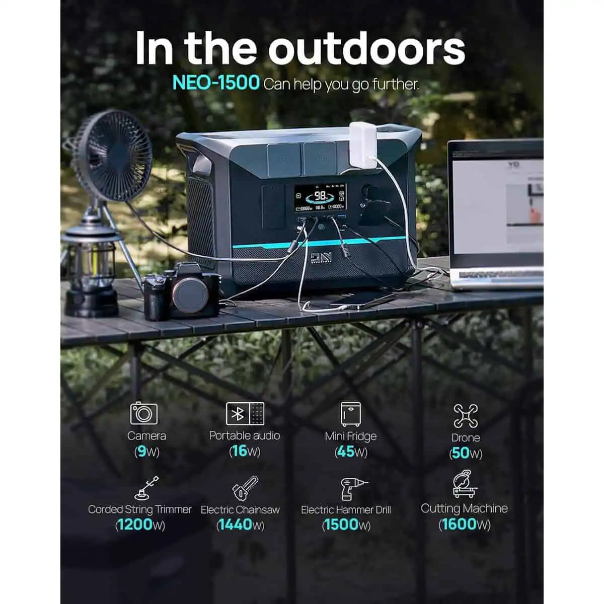 پاور استیشن قابل حمل DaranEner NEO1500 Pro | با توان1800W واقعی، ظرفیت 1382Wh، شارژ سریع — تصویر ۶