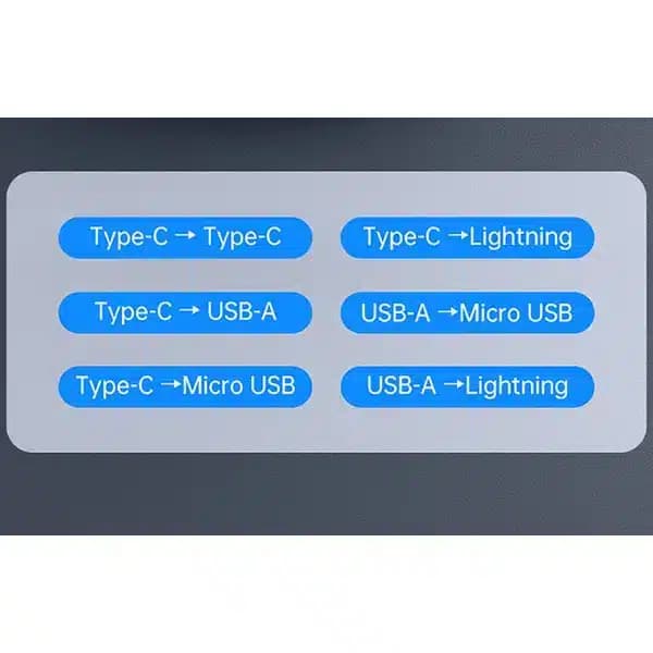 کابل تبدیل چندکاره مک‌دودو WF-1720 USB-C/USB به لایتنینگ و MicroUSB — تصویر ۵