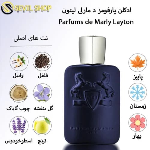 ادکلن پارفومز د مارلی لیتون Parfums de Marly Layton — تصویر ۳