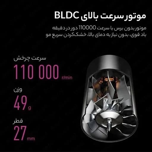 سشوار حرفه ای انزو دایسون DY-888 اصلی — تصویر ۵
