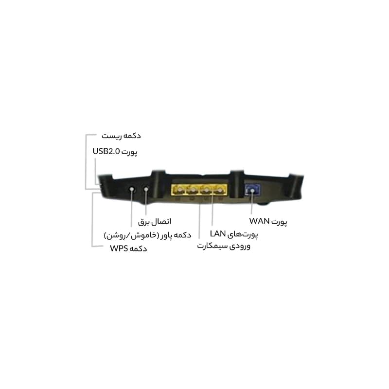 مودم / روتر بی سیم 4G LTE دی-لینک مدل DWR-M960 (استوک) — تصویر ۴