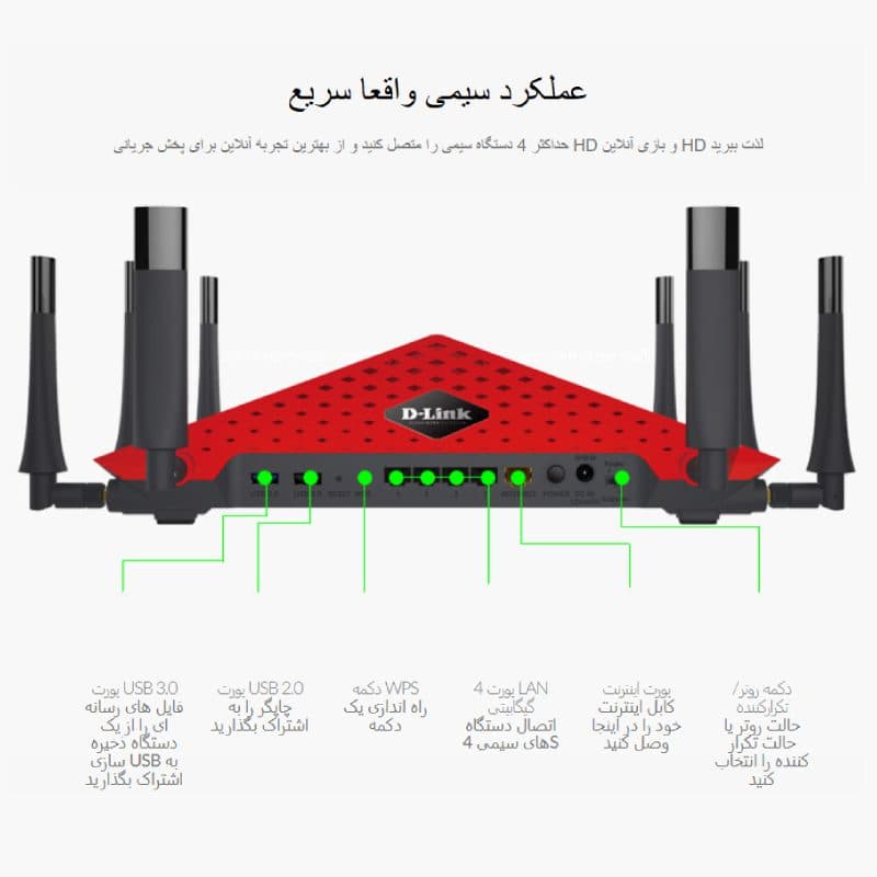 روتر گیمینگ بی سیم AC5300 مدل DIR-895L دی‌-لینک — تصویر ۷