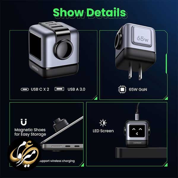 شارژر دیواری 65 وات یوگرین مدل Ugreen Robot Nexode RG CD361 — تصویر ۱۲