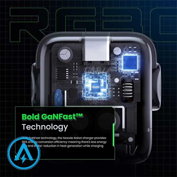 شارژر دیواری 65 وات یوگرین مدل Ugreen Robot Nexode RG CD361 — تصویر ۶