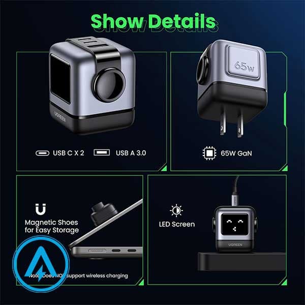 شارژر دیواری 65 وات یوگرین مدل Ugreen Robot Nexode RG CD361 — تصویر ۴