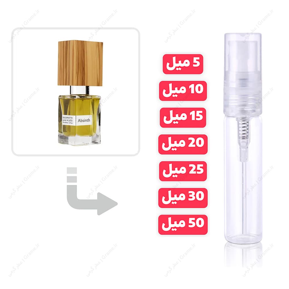 عطر گرمی ناسوماتو آبسینت زنانه مردانه | Nasomatto Absinth