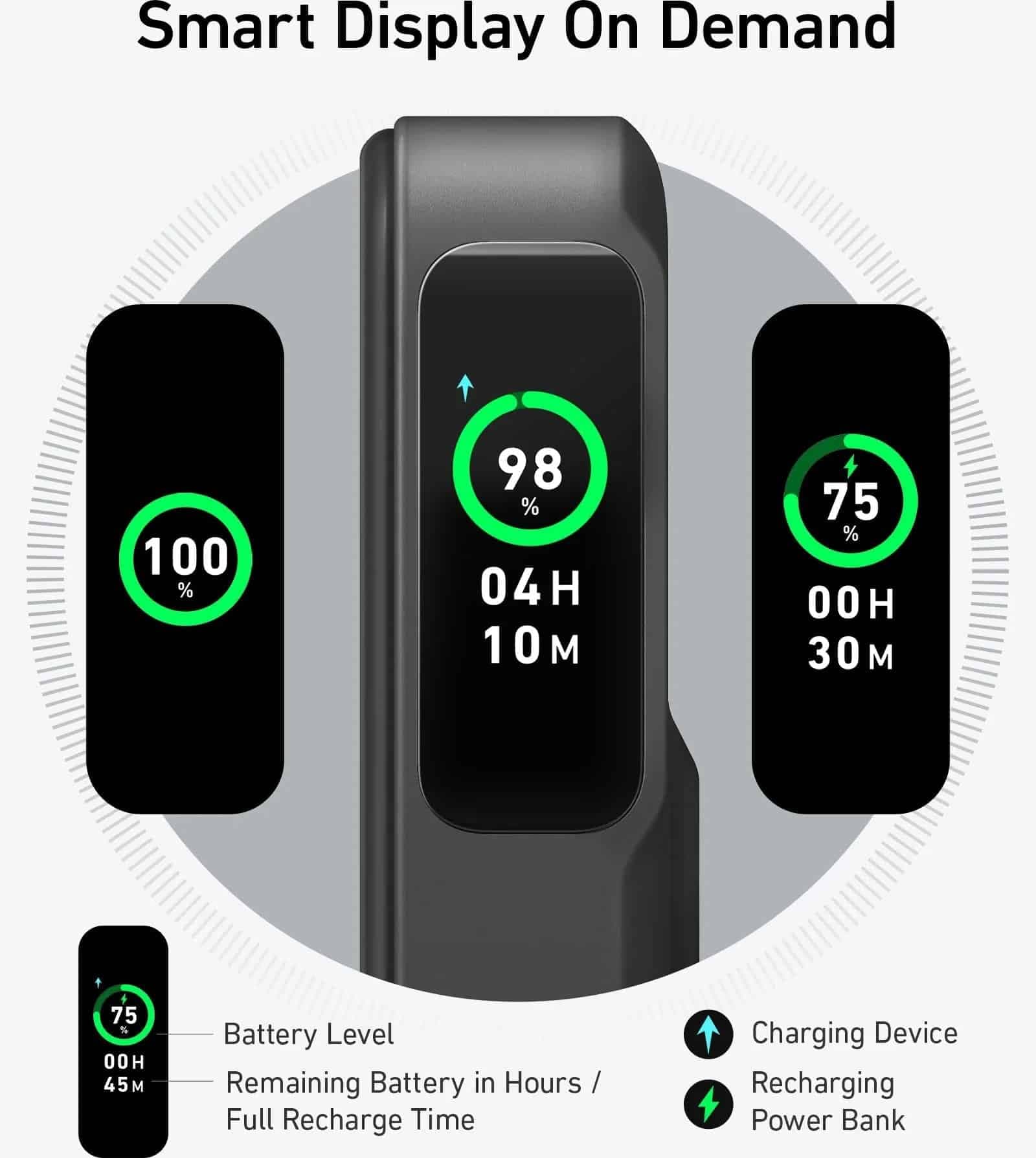 پاوربانک انکر Anker MagGo Power Bank مدل A1654 — تصویر ۸