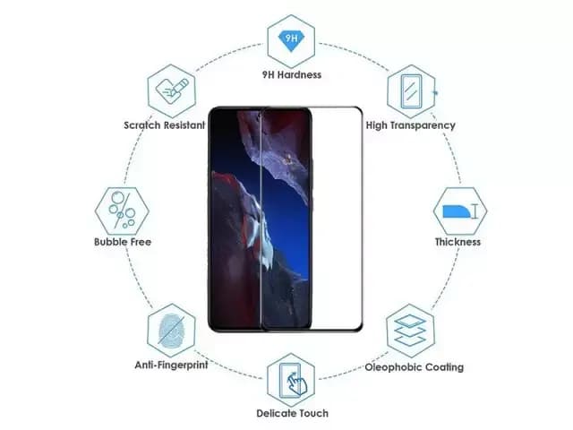 گلس گوشی شیائومی Xiaomi poco F5 مدل full glass — تصویر ۸