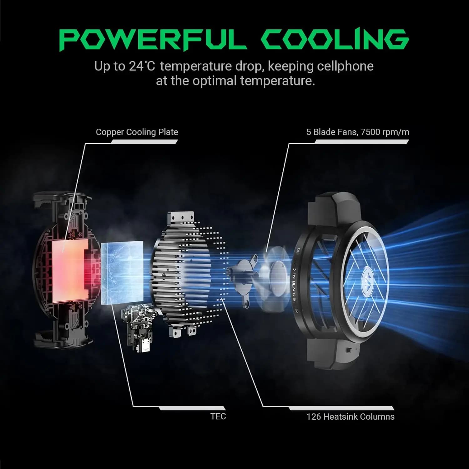 فن خنک کننده رادیاتوری گوشی موبایل بلک شارک Black Shark FunCooler 3 Lite — تصویر ۷