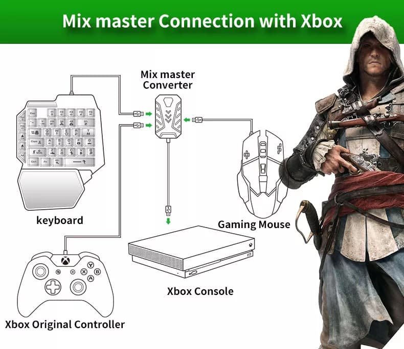 موس و کیبورد کنسول Mix Master مدل 7IN1 — تصویر ۸