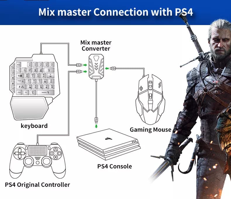 موس و کیبورد کنسول Mix Master مدل 7IN1 — تصویر ۶