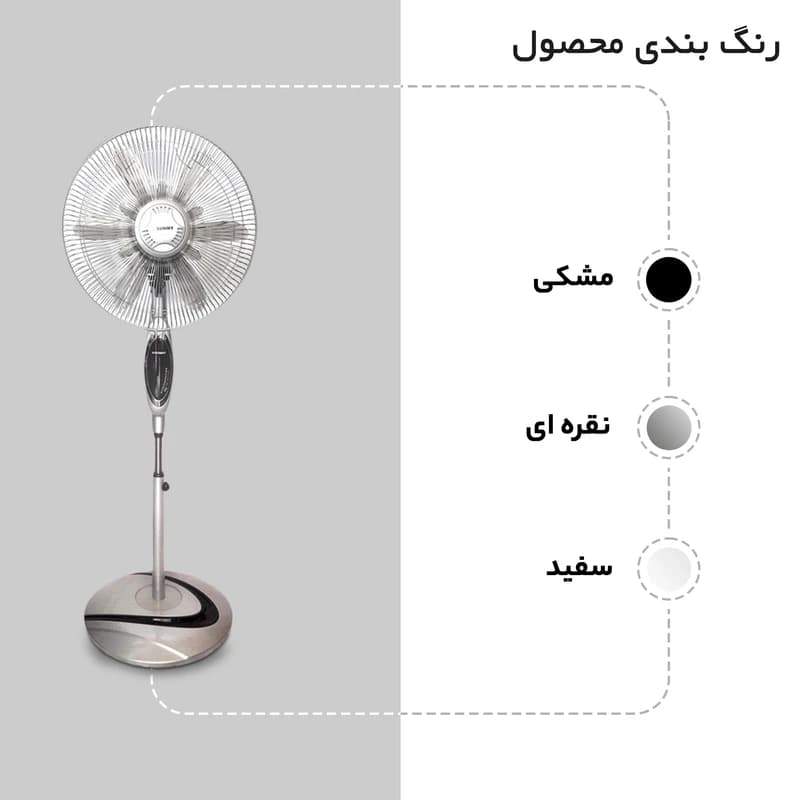 پنکه سانی مدل DWS-3300 چند منظوره با ریموت و ۵ پره — تصویر ۶