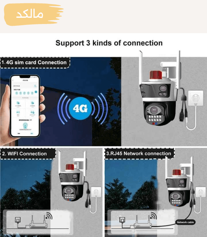 دوربین مینی اسپید دام سیمکارتی سه لنز Secueye P60 — تصویر ۳