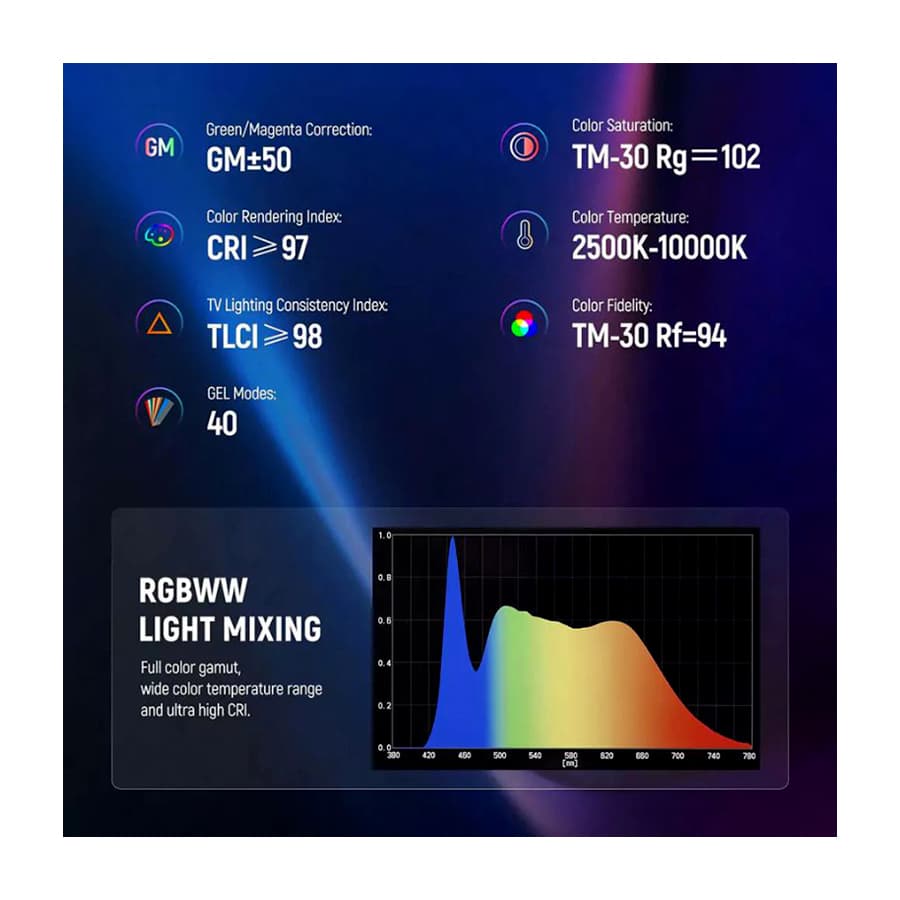 نور باتومی 20 وات نیور Neewer Tube Light TL60 RGB — تصویر ۱۱