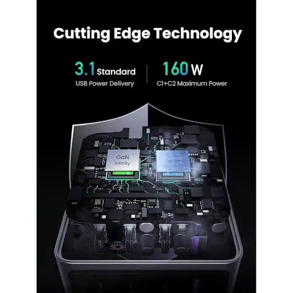 شارژر دیواری 160 وات Nexode Pro سه پورت USB-C و یک پورت USB-A یوگرین مدل X763 کد 25877 همراه با کابل 4 آمپر USB-C به طول 1.5 متر — تصویر ۱۱