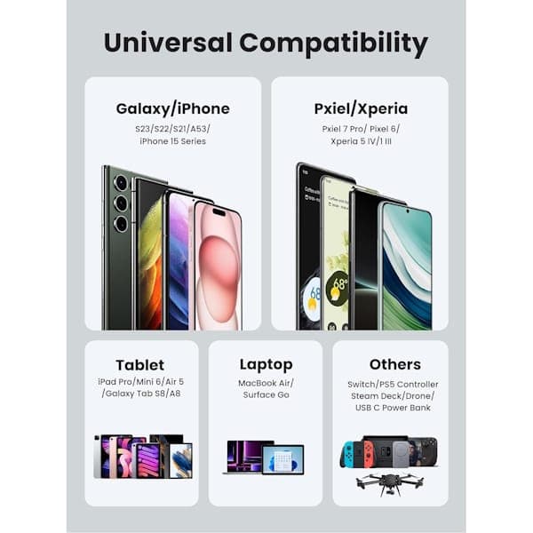 کابل شارژ و دیتا 3 آمپر USB-C 2.0 Male به USB-C 2.0 Male یوگرین مدل US563 — تصویر ۶