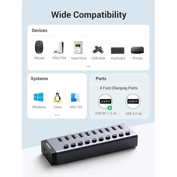 هاب 10 پورت USB 3.0 یوگرین مدل CM482 کد 90379