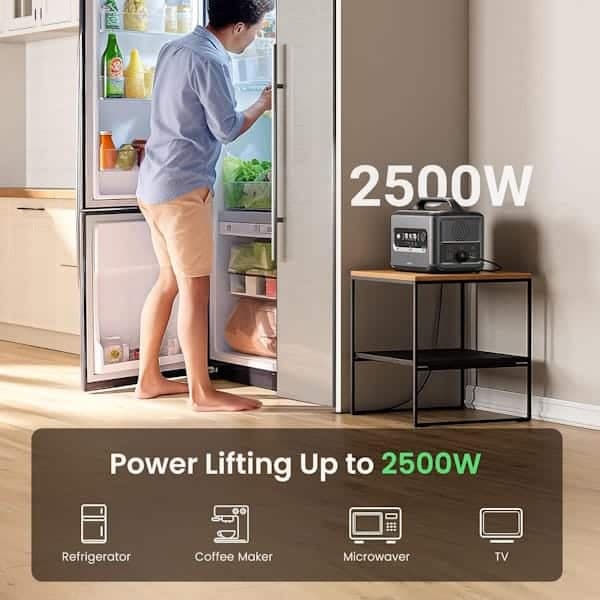 پاور استیشن یوگرین (پاور ژنراتور) قابل حمل 1200W مدل GS1200 — تصویر ۵