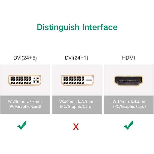 تبدیل HDMI به DVI (24+5) یوگرین کد 20123 — تصویر ۸