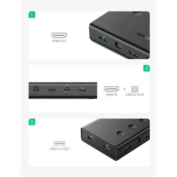 سوئیچ 4 پورت KVM یوگرین مدل CM293 کد 70439