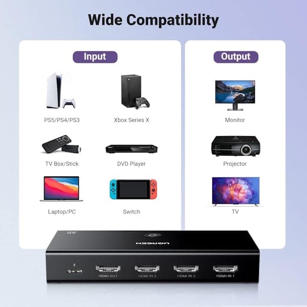 سوئیچ ۴ پورت HDMI 2.0 یوگرین مدل CM598 کد 15376 — تصویر ۱۰