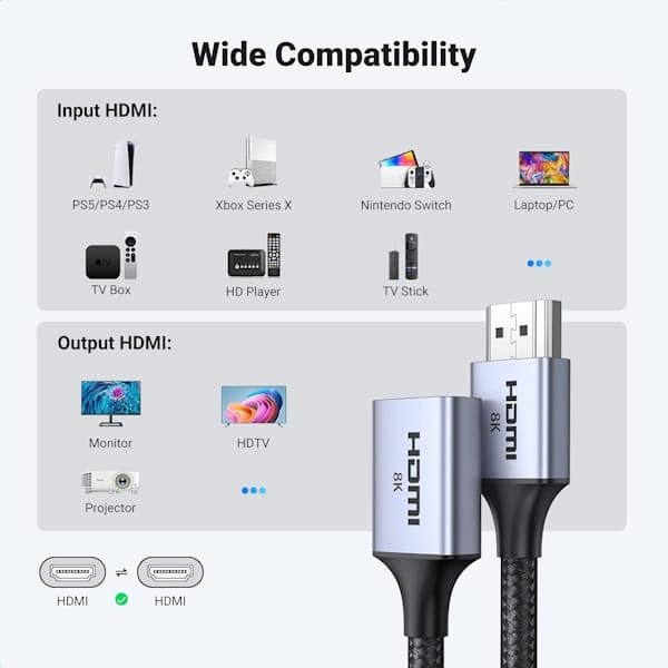کابل افزایش طول (Extension) HDMI یوگرین مدل HD165 کد 15518 — تصویر ۱۰