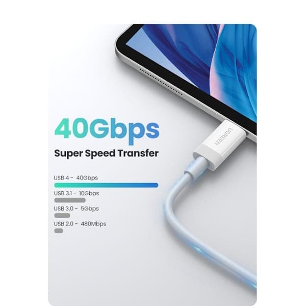 کابل شارژ و دیتا 5.5 آمپر USB-C به USB-C یوگرین مدل US506 کد 40113 — تصویر ۵