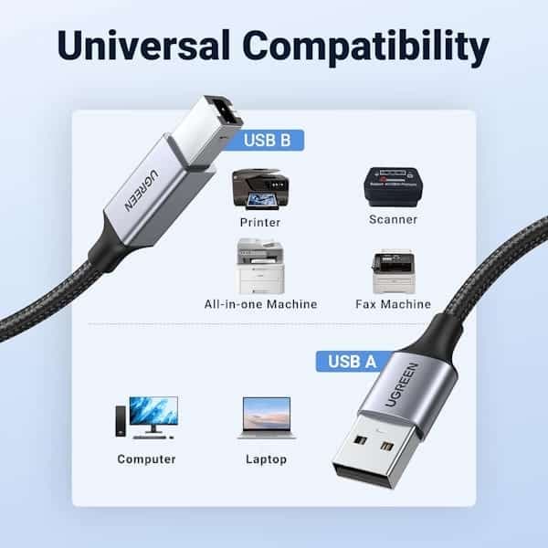 کابل پرینتر USB 2.0 یوگرین مدل US369