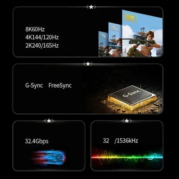 کابل تبدیل Mini DisplayPort به DisplayPort یوگرین مدل DP117 کد 80663 — تصویر ۹