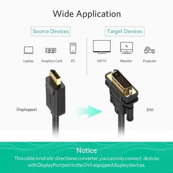 کابل تبدیل DisplayPort به DVI(24+1) یوگرین مدل DP103