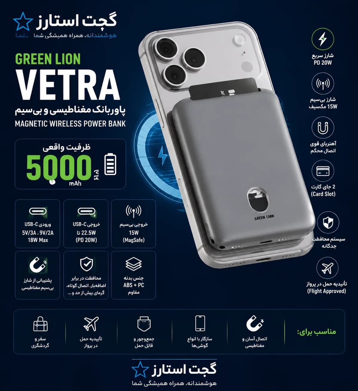 پاوربانک Green Lion Vetra 5000mAh مگ‌سیف دار با شارژ بی‌سیم 15W و PD 20W — تصویر ۳