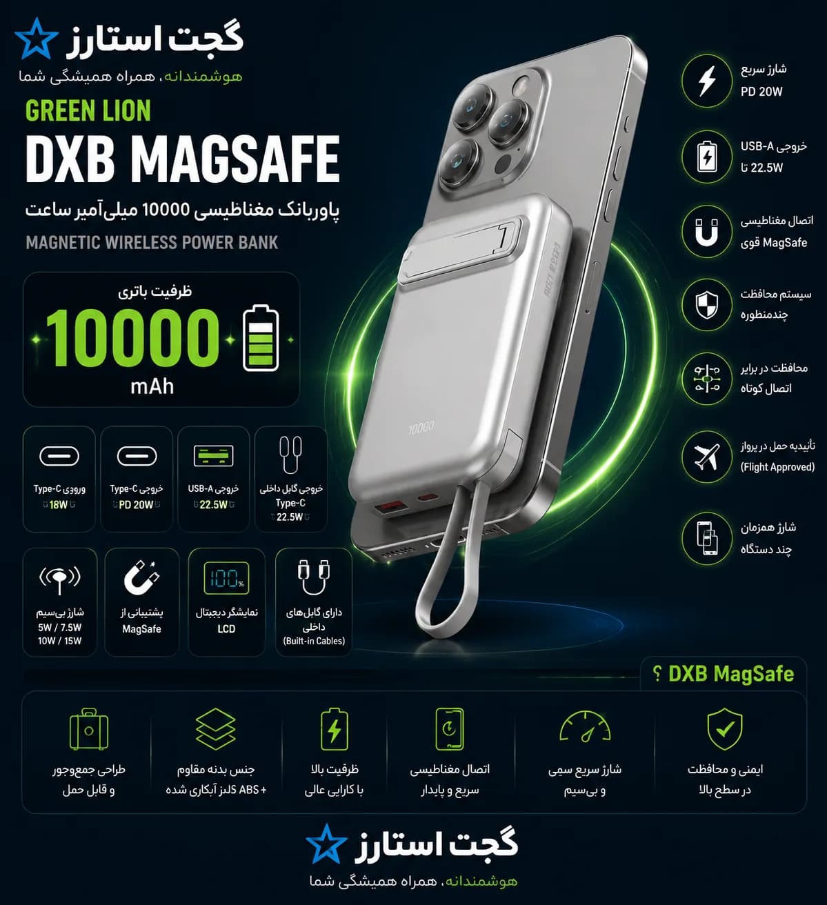 پاوربانک گرین لاین DXB MagSafe 10000mAh با شارژ بی‌سیم 15W و PD 20W — تصویر ۳