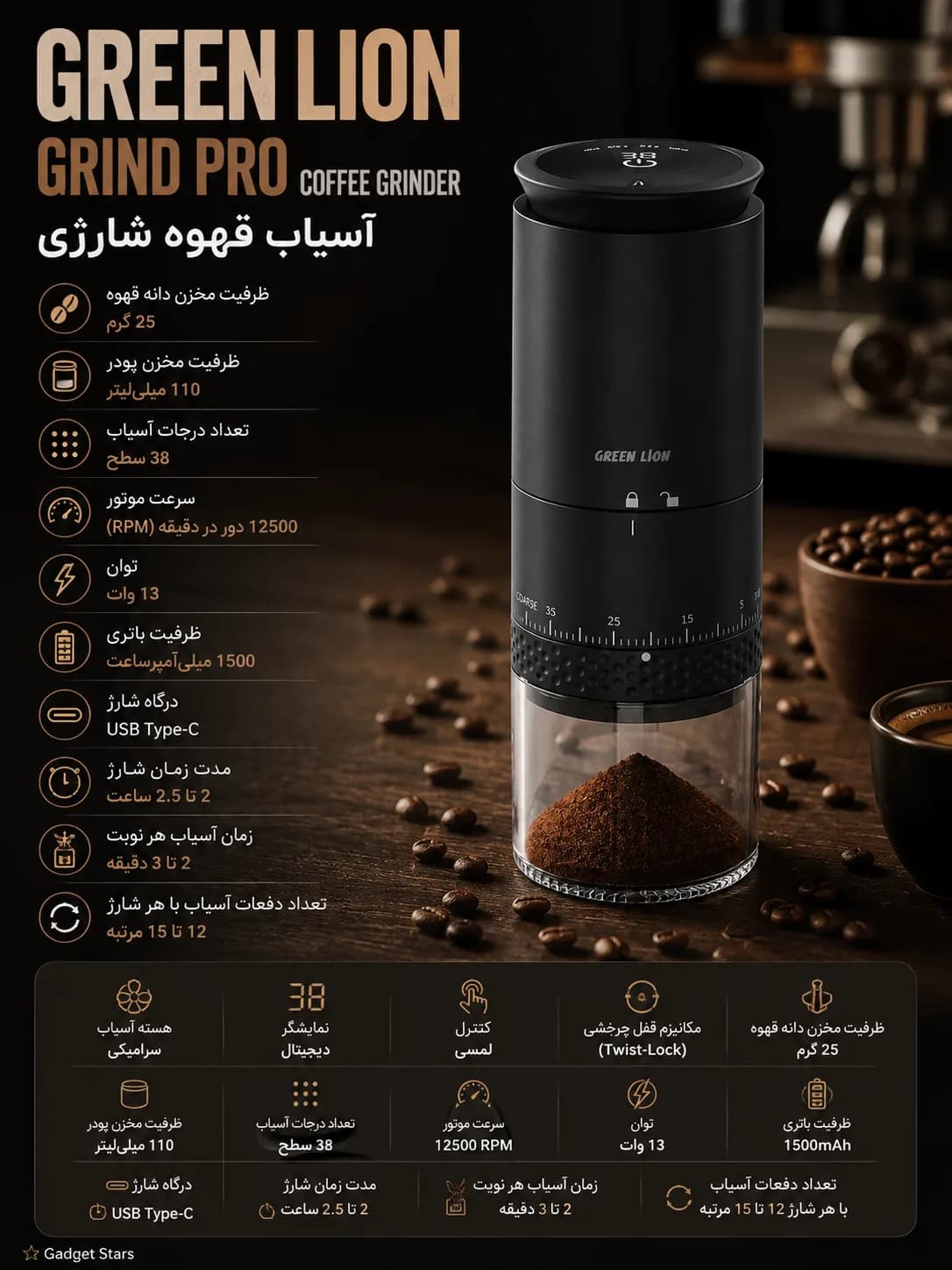 آسیاب قهوه شارژی گرین لاین مدل Green Lion Grind Pro Coffee Grinder — تصویر ۳