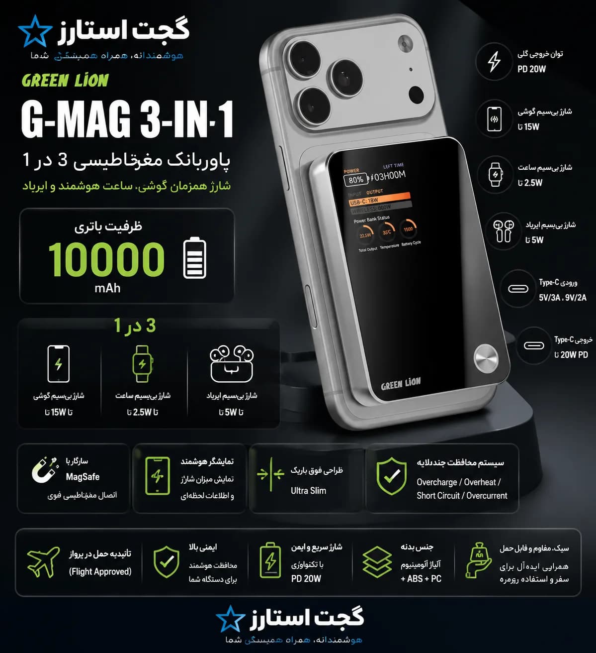 پاوربانک گرین لاین G-Mag 3 در 1 10000mAh با شارژ بی‌سیم، مگ‌سیف و PD 20W — تصویر ۷