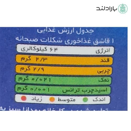 شکلات صبحانه ۴ مغز وجیتو ۳۰۰ گرم — تصویر ۷