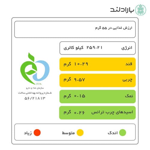 بیسکویت جو محفل جمانه حاوی شهد توت، شیره خرما و پودر جوانه گندم – 800 گرم — تصویر ۱۲