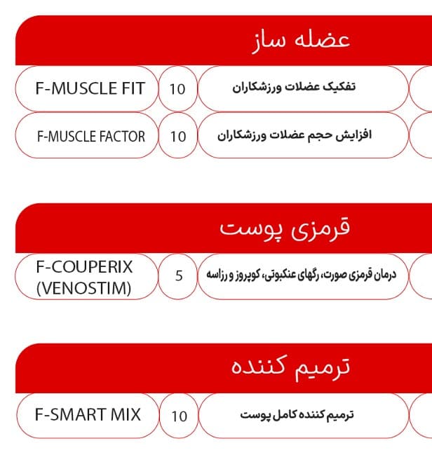 کوکتل مزوتراپی فیوژن | Fusion Mesotherapy Cocktails مجموعه کامل کوکتل‌های درمانی، لاغری، لیفت و جوانسازی پوست — تصویر ۴