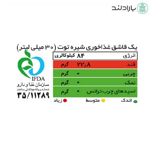 شیره توت شیررضا 400 گرم — تصویر ۳