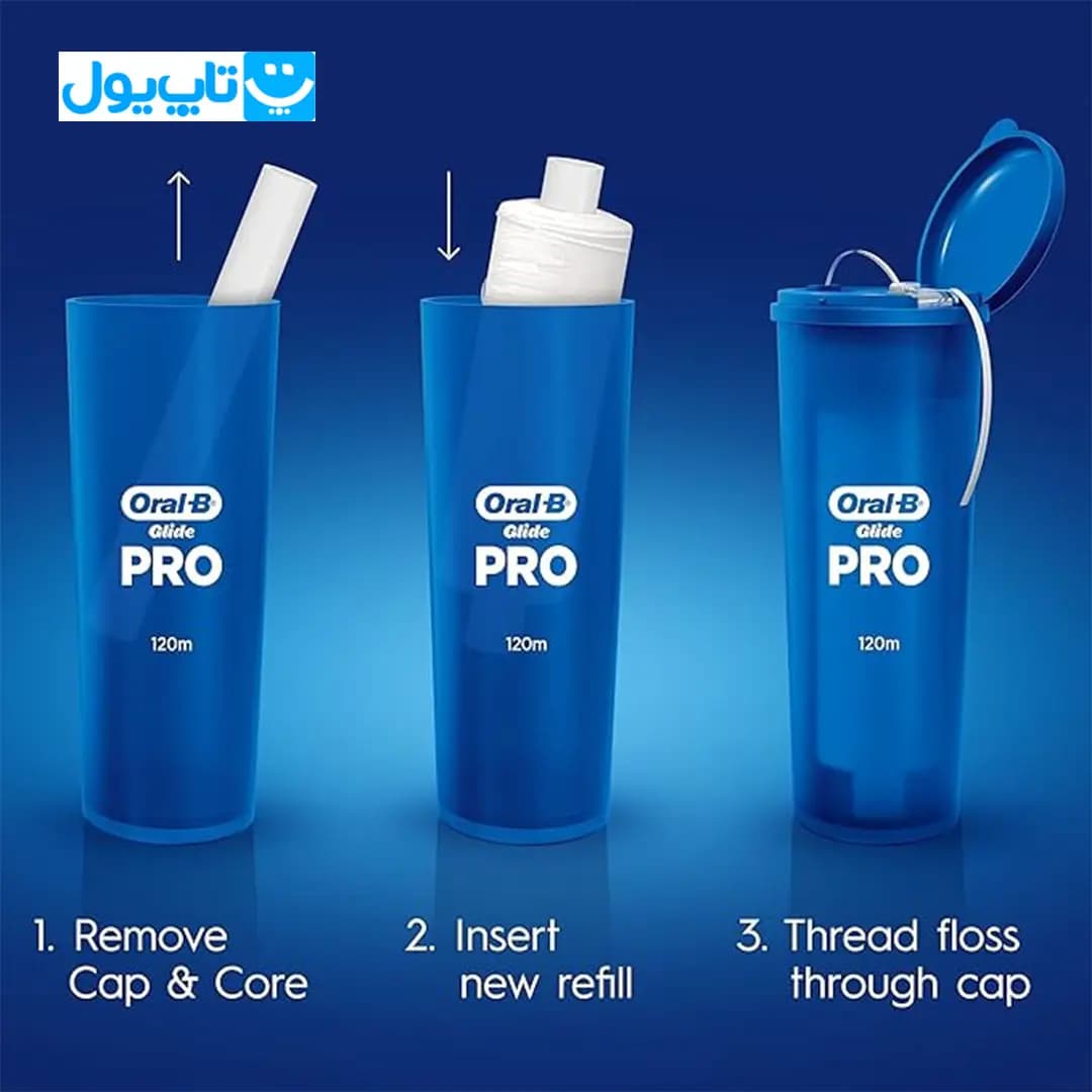 کیت نخ دندان اورال بی Oral B مدل Glide Pro طول 120 متر با قابلیت پر کردن مجدد — تصویر ۸