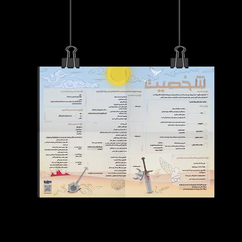 پوستر شخصیت – 14 — تصویر ۲