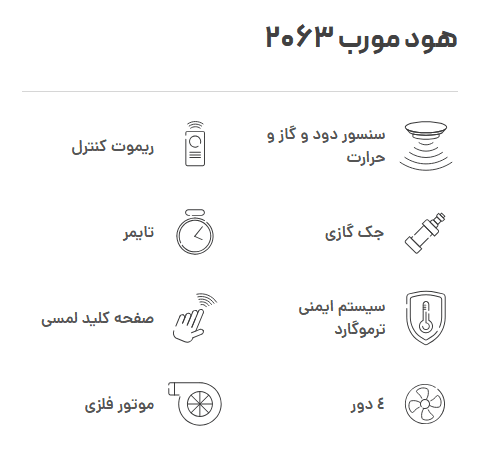 هود مورب بیمکث مدل ۲۰۶۳ — تصویر ۶