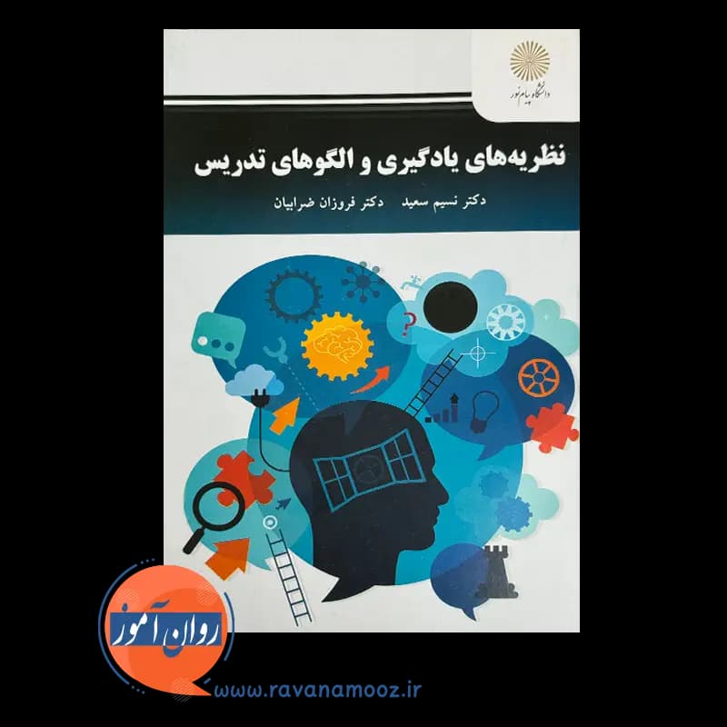نظریه های یادگیری و الگوهای تدریس – نسیم سعید — تصویر ۳